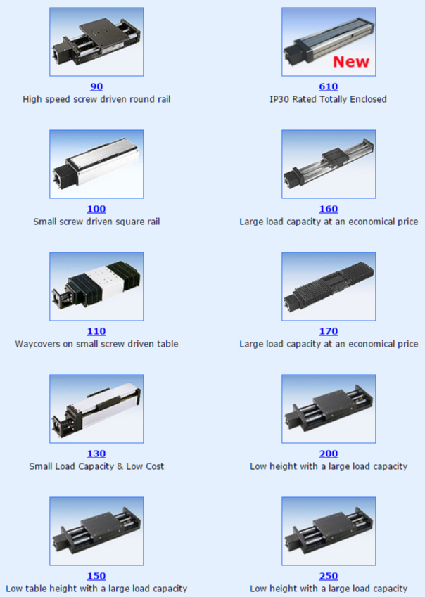 screw driven linear positioning stages